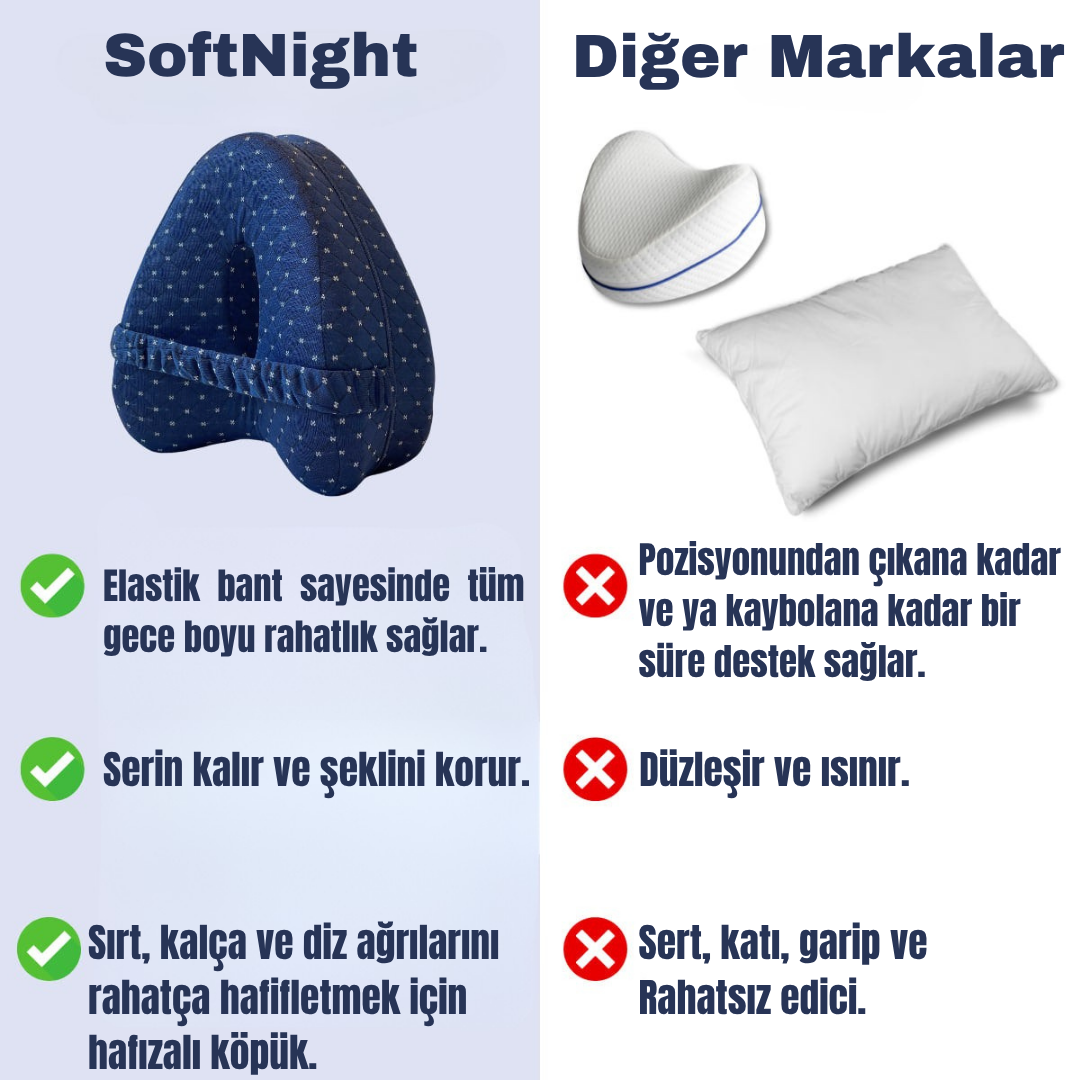 SoftNight™ Ortopedik Hizalama Yastığı